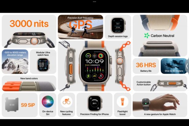 apple watch ultra 2