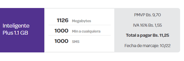 Instalar Windows sin Memoria USB, Usando tu Teléfono Android (Tutorial DriverDroid)